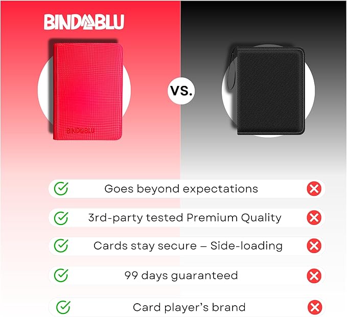 9 Pocket Trading Card Zip Binder - 360 Side Loading Pocket Binder for Colletible Games, Sport, TCG - Trading Card Binder - Gift Card holder for Boys and Girls - Red card binder - Image 4
