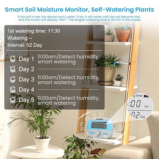 Sainlogic Smart Automatic Plant Waterer for 15 Potted Plants, Self Watering System with Deep Root Irrigation, Humidity Monitor Display, IP64 Programmable Timer for Travel, Vacation, Indoor Garden - Image 2
