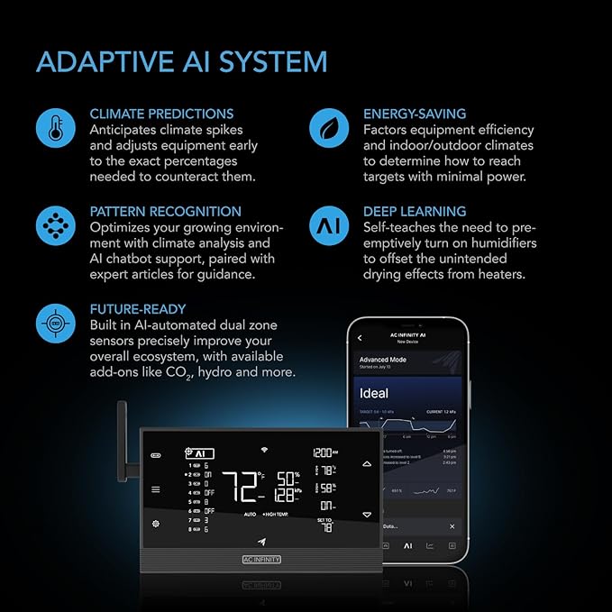 AC Infinity x Athena® Cultivator Kit, Complete 2-Plant Grow Tent System with Blended Line Fertilizer Starter Kit, Dynamic Learning AI Control with WiFi-Integrated Quiet Fans, Full Spectrum EVO Lights - Image 3