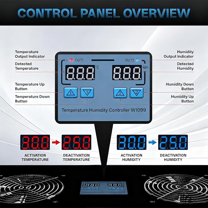 240 CFM Crawlspace Vent Fan, With Thermostat,Humidistat, Crawlspace Fans, For Moisture Reduction, Radon Mitigation, Freeze Protection, Ideal for Basement, Attic, Crawl Space Fan Vent(Black) - Image 5