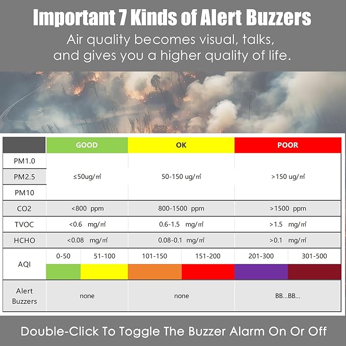 Professional Indoor Air Quality Monitor with 7X AQI,16 in 1 Portable Real-Time Detector for PM2.5 | PM10 | CO2 | TVOC | HCHO | Temp | Hum for Home Cars Plants Pets (Gray) - Image 3
