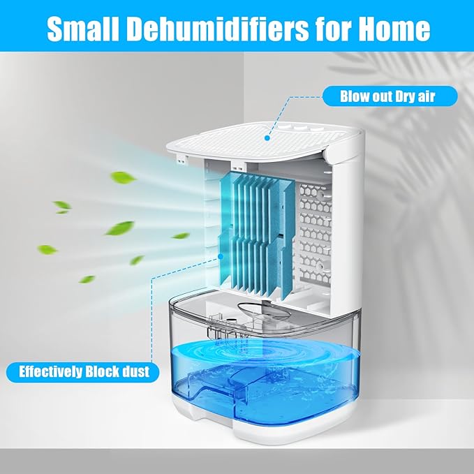 Dehumidifiers for Home 35OZ Small Dehumidifier for Bedroom 2500 Cubic Feet(350sq ft) with 7 LED Lights, Ultra Quiet & Auto Shut off Dehumidifier for Bathroom Basement Closet Garage - Image 2