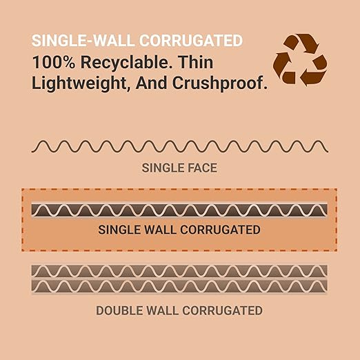 BOX USA Shipping Boxes Small 18"L x 12"W x 3"H 25-Pack - Corrugated Cardboard Box for Moving, Mailing, Packing, Packaging and Storage - Image 4