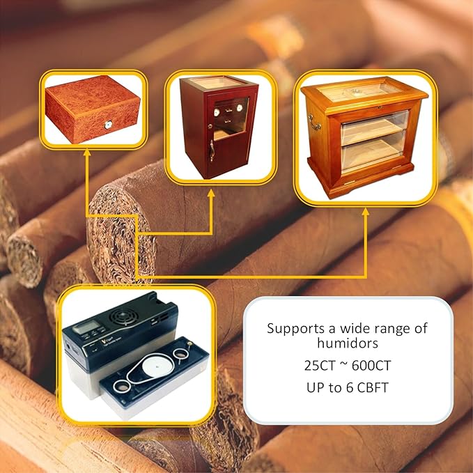 Le Veil 7th Gen iCigar Premium Humidifier System DCH-12V7 for 50CT up to 6 CBFT Humidor - Image 5