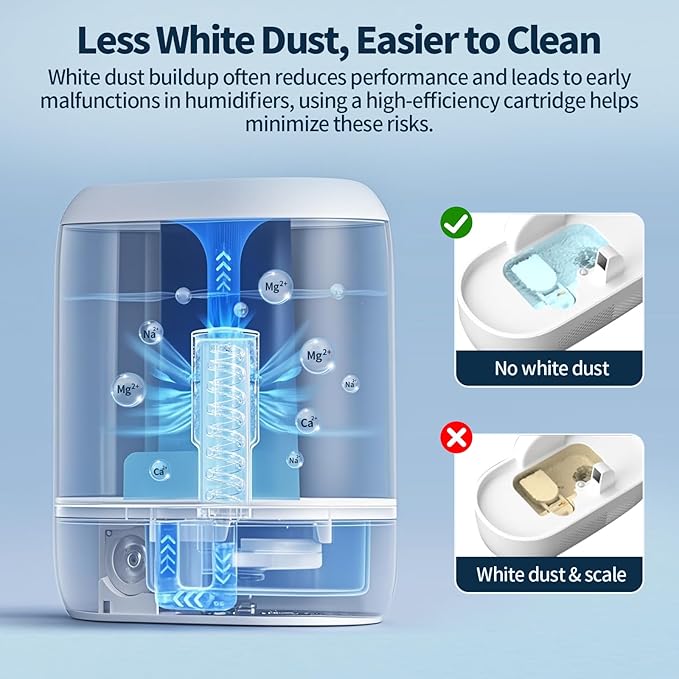 4-Pack Humidifier Demineralization Cartridge Compatible with Dreo Humidifiers HM306,HM311/311S,HM524/524S,HM409S,Prevents Hard Water Build-Up | Filters Mineral Deposits | Eliminate White Dust - Image 4