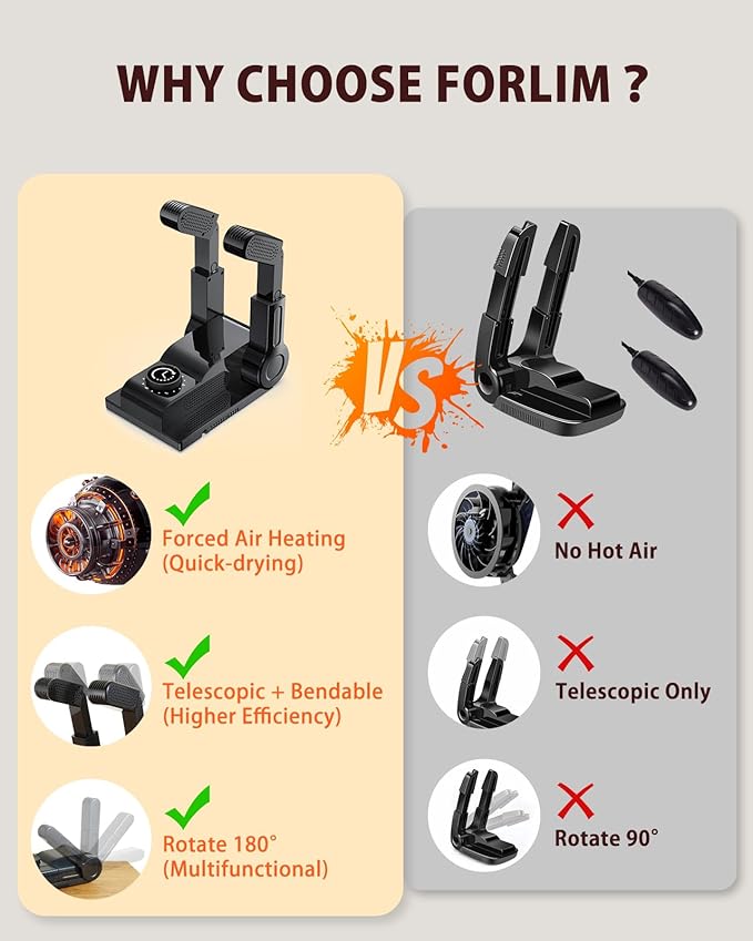 FORLIM Boot Dryer for Work Boots, Shoe Dryer with Heat Blower, Glove Dryer & Boot Warmer - 180° Adjustable Dry Rack - Telescopic Bendable Dry Ports - Intelligent Timer - Black - Image 5