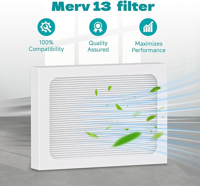 4-Pack 9 x 11 x 1 MERV 13 Replacement Dehumidifier Filter Compatible with Santa Fe Compact70, Ultra70, Element, Compact2, UA 65H dehumidifier Models - Image 4