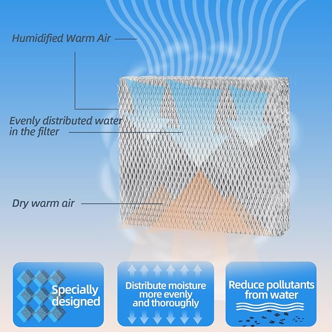 35 Water Panel Humidifier Filter Pad Replacement for Aprilaire 600 600A 600M 700 700A 700M 760 760A 768 350 360 560 560A 568 Whole House Humidifiers; Furnace Humidifier Filter(2 Pack Aluminum Mesh) - Image 5