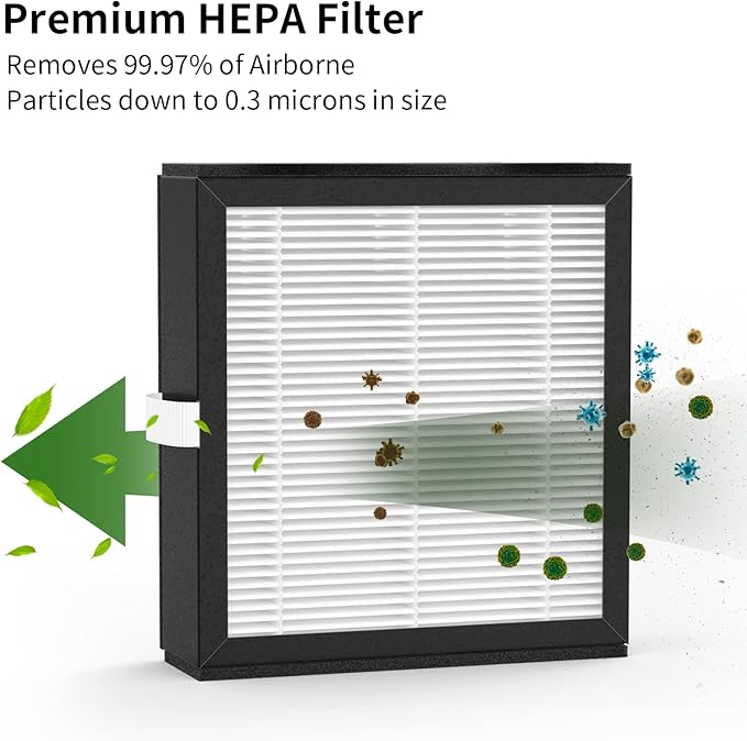 4 Packs Q10 Replacement Filters Compatible with Afloia Q10 Air Cleaner Purifier and Dehumidifier 2-in-1 - Image 4