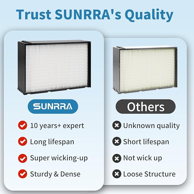 1045 Humidifier Filters Repalcement Compatible with AIR Care H12300, H12300HB, H12400, H12400HB, H12600, H12600, H12001, H12AEUO, H12AUK, 1 Pack - Image 6