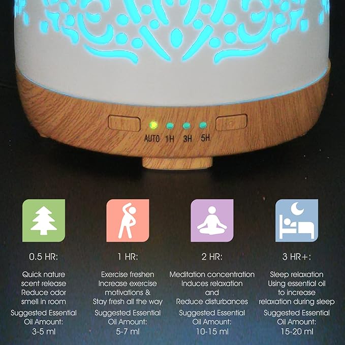 Earnest Living Essential Oil Diffuser White Ceramic Diffuser 250 ml Timers Night Lights and Auto Off Function Home Office Humidifier Aromatherapy Diffusers for Essential Oils - Image 5