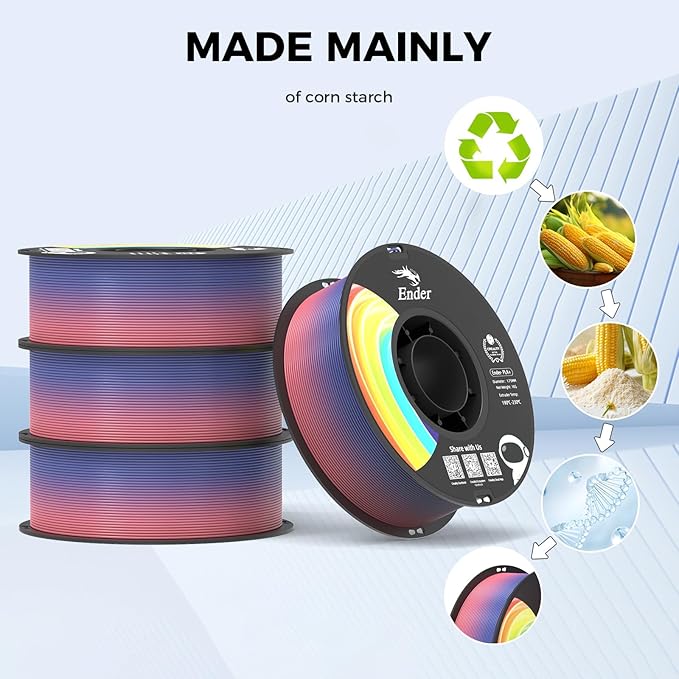 Creality 3D Printer Filament 1.75mm, Rainbow PLA+ Plus Pro Filament Toughness Upgraded, Dimensional Accuracy ±0.02mm, Fit Most 3D Printers, 4 Pack 1kg Spool(2.2lbs), Rainbow - Image 6