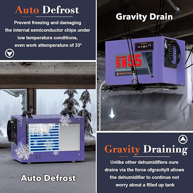Abestorm Hanging Kits for Crawl Space & Basement Dehumidifiers, Easy Way to Raise and Lower dehumidifier, Helps reduce noise and vibration of the unit - Image 4