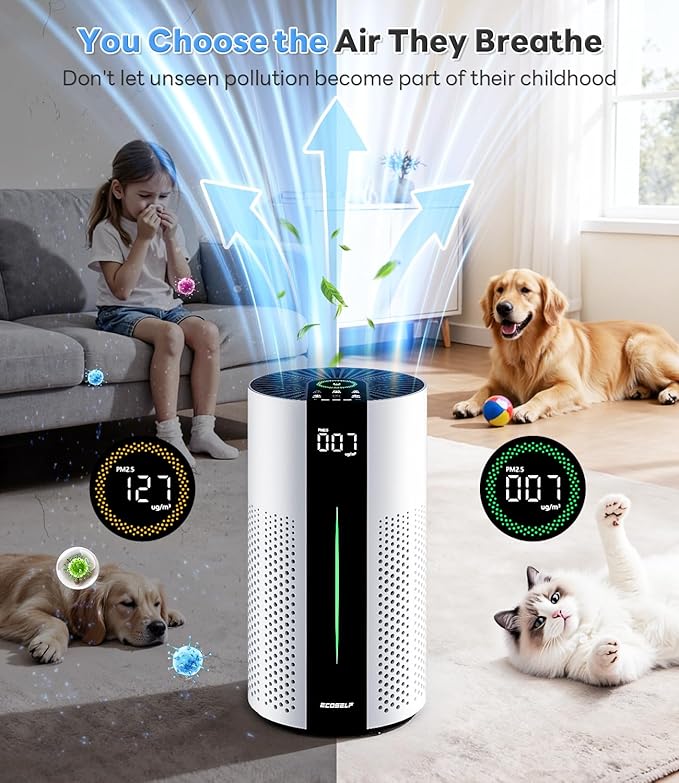 Air Purifiers for Home Large Room up to 1800 Ft², Air Purifiers for Bedroom 360° Air Intake with Smart Auto Mode, HEPA Air Purifier, Air Cleaner for Smoke PoIIen Pet Dander, HAP609 - Image 7