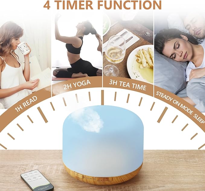 SACATR Essential Oil Diffusers for Home with 36x5mL Oil Diffuser Sets, Ultrasonic Technology, Remote Control for Home Office, Auto Shut-Off 4 Timers 15 Colors - Image 4