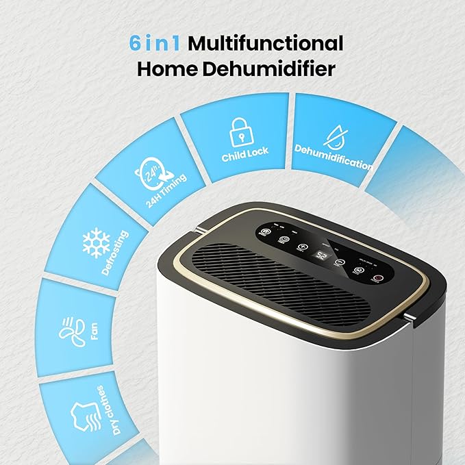 5000 Sq.Ft Dehumidifier, 52PT/24H Dehumidifiers with Drain Hose for Basement, Large Compressor Dehumidifier for Basement/Laundry/Bedroom/Office, Dehu/Dry/Air Mode, Humidity Display/Timer/Child Lock - Image 7