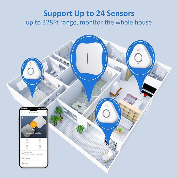 Smart Water Leak Detectors for Home WiFi with App Alerts, Stechro Ajustable 120dB Water Sensor Alarm Leak Detector for Basements Sink Kitchen Laundry, 1 Water Sensor & 1 Rechargeable Gateway - Image 3