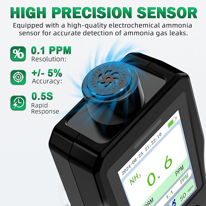 Portable Ammonia Gas Detector, 0-200 PPM Rechargeable Ammonia Gas Monitor, Digital Air Quality NH3 Gas Meter with Temperature Humidity Tester for Farm, Poultry, Pig & Livestock - Image 2