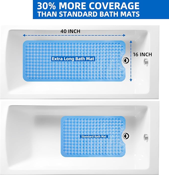 ZHICHENG Bath Tub and Shower Mats, Non-Slip 39 x 16 Inch Extra Long Bath Mat, Machine Washable Bathtub Mat with Drain Holes, Suction Cups for Bathroom (Colour Blue) - Image 6