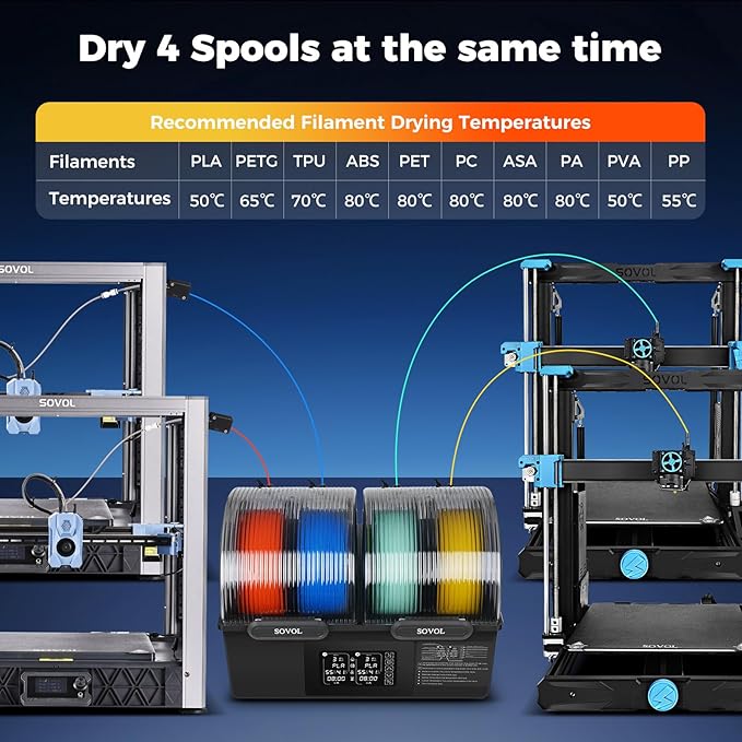 Sovol Filament Dryer 4 Spools, SH03 Dry Box with 85℃ Max Temp, Sealed Filament Storage Box with Auto Dehumiditification, Dual Independent Heating Chambers for PLA PETG ABS TPU ASA PC PA 1.75/2.85mm - Image 7