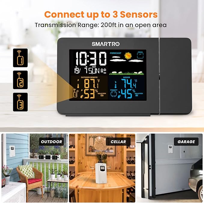 SMARTRO SC91 Projection Alarm Clock for Bedrooms with Weather Station, Wireless Indoor Outdoor Thermometer, Temperature Humidity Monitor Gauge Hygrometer - Image 6