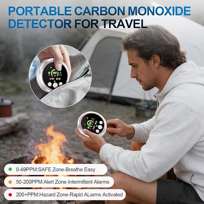 5 in 1 Smoke Detector Carbon Monoxide Detectors Plug in, Natural Gas Leak Detectors for Home, RV, Portable Smoke CO Detector Combo with Temp, Humidity, Battery Backup Smoke & Carbon Monoxide Alarm - Image 5