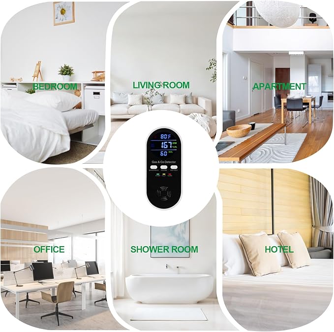 5-in-1 Combination Gas & Carbon Monoxide Detector with Battery Backup,Plug in Natural Gas Detector & CO Alarm with Temperature(°F) & Humidity Sonsor,Propane & CO Detector for Home,RV,Apartment - Image 7