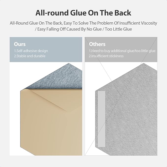 12 Pack Acoustic Panels Self Adhesive Sound Proof Foam, High Density Sound Acoustic Foam Panel, 12X10.23X0.4 Inch Hexagon Wall Panels in Home,Office,Reccording Room,Studio(Blue Gray) - Image 4