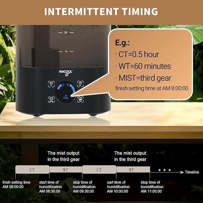 WACOOL Upgraded Digital Timing Reptile Fogger, 4L No Leak Reptile Humidifier with 2 Hose, Top Filling Automatic Terrarium Humidifier Fogger for Reptile Use - Image 6