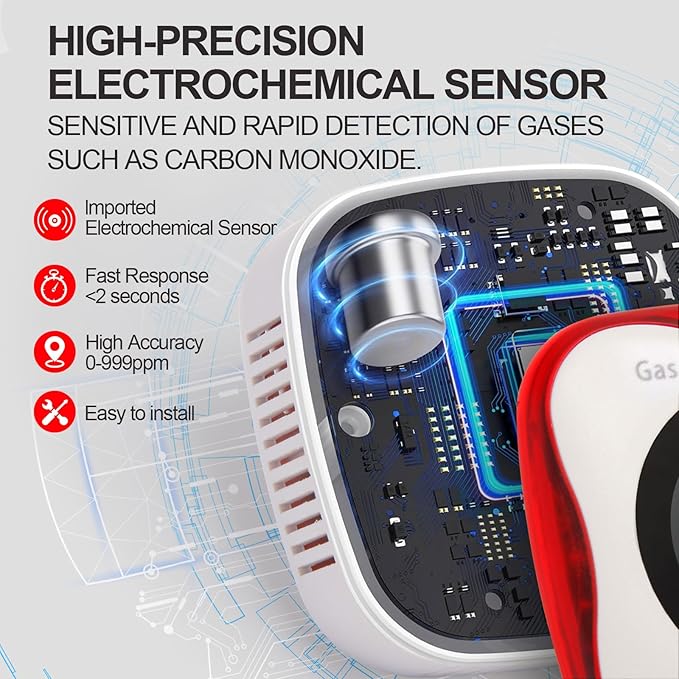 Combustible Gas & Carbon Monoxide Detector 4-in-1 Alarm with Temp/Humidity Sensor – Plug-in CO/Gas Leak Detector for Home, RV, Apartment Safety (Explosive Gas & CO Detection) (CO&Gas, 2-Pack) - Image 4