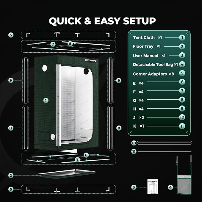 MARS HYDRO 4x2x6 Grow Tent Pro,48"x24"x71" 2000D Thickened Polyester Canvas & High Reflective Mylar, Larger Observation Window, Controller & Socket Hanger,for TSL2000/SP3000 Indoor Plant Growing - Image 9