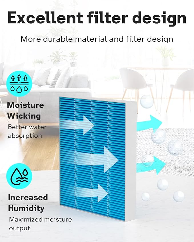 Leemone 12-Pack 6000S Humidifier Wick Filter Replacement for LEVOIT Superior 6000S Smart Evaporative Humidifier, Effectively Capture Large Particles and Minerals - Image 4