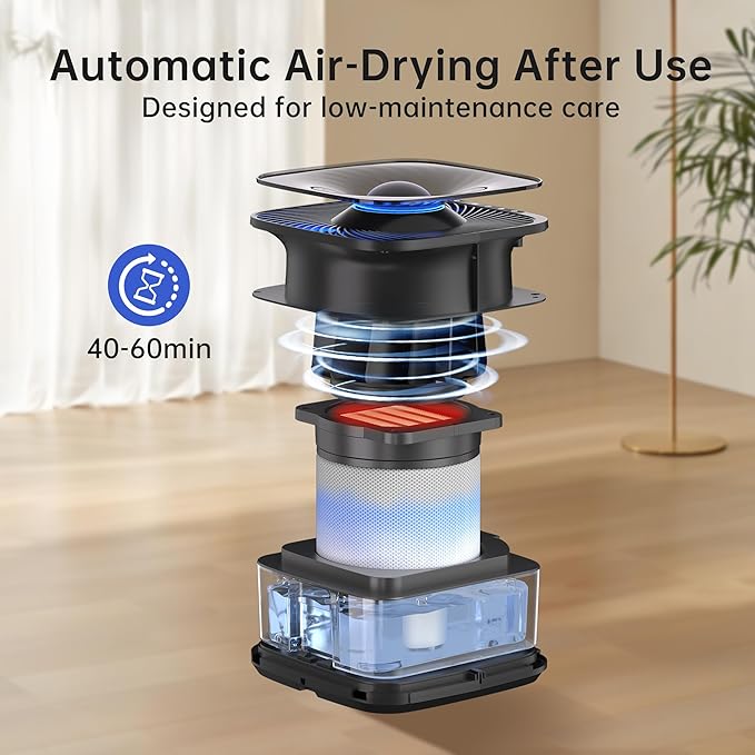Evaporative Humidifier with Auto Humidity Control, 6L Water Tank with Top-Fill Access, Mist-Free Design, Humidification with Warm Air, Wheels & Filter Reminder for Home Use - Image 8