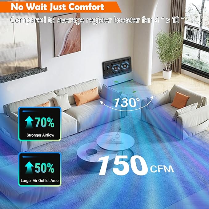 Register Booster Fan Fits 4" x 10" Register Holes, Vent Fan with DIY Scent Diffuser,Quiet 10-Speed Smart Heating Cooling AC with LCD Screen,Remote Control and Thermostat Control for Home,Wall,Floor - Image 8