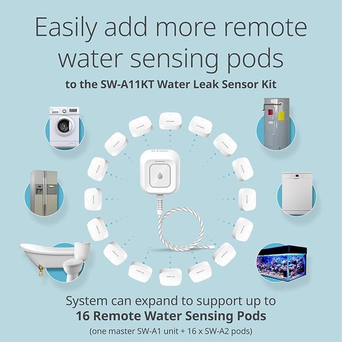 D-Link Add-on Remote Battery-Powered Water Leak Sensing Pod, Long-Range, Compatible Only with SW-A11KT, Single and Multi-Pack (SW-A2) - Image 5