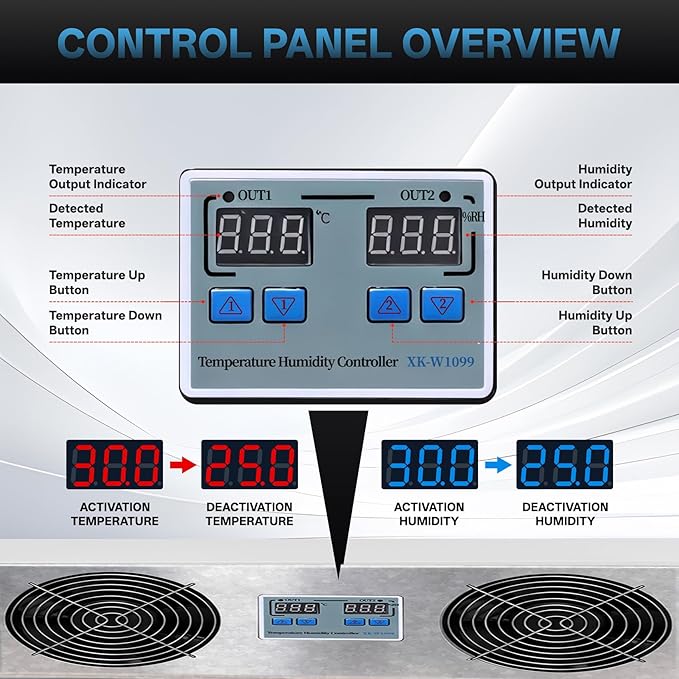 240 CFM Crawlspace Vent Fan, With Thermostat,Humidistat, Crawlspace Fans, For Moisture Reduction, Radon Mitigation, Freeze Protection , Ideal for Basement, Attic, Crawl Space Fan Vent(Natural color) - Image 3