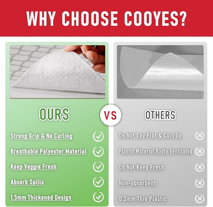 Cooyes Refrigerator Shelf Liners for French Door Fridge, 17.7" × 36" Extra Large, Non-Slip Fridge Mats Machine Washable, Refrigerator Drawer Liner for Glass Shelves Kitchen Cabinet - Image 7