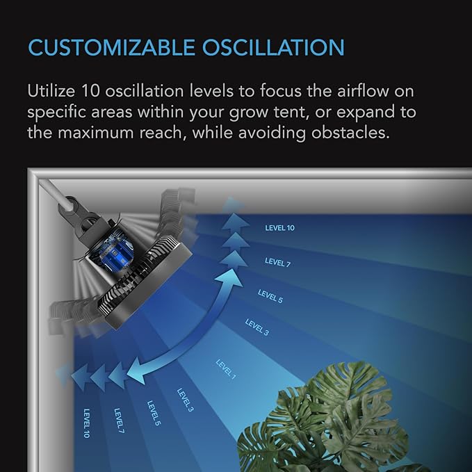 AC Infinity CLOUDRAY S9, Grow Tent Clip Fan 9” with Redesigned Long-Life EC Motor, Custom 10 Dynamic Wind Speeds and 10-Level Oscillation, Weatherproof IP-54, for Hydroponics Circulation Cooling - Image 4