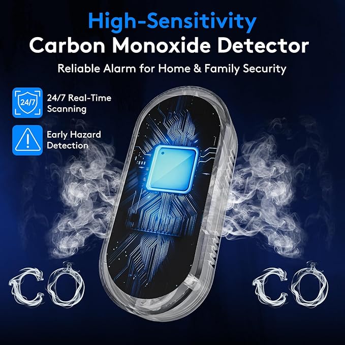 3-in-1 Carbon Monoxide Detectors with Temp & Humid, Plug in, 85dB Audible & Visual CO Alarm, LCD Digital Display, Easy to Install,Test Button, Portable for Bedroom/Office/Camper, Gives Peace of Mind - Image 5