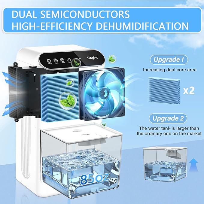 Dehumidifiers, Dehumidifier for Home (85 OZ, 800 sq.ft) Quiet Small Dehumidifier for Bedroom Bathroom Basement with Drain Hose, 3 Gear Timer, Sleep Mode, Auto Shut Off, 7 Color Ambient Light - Image 2