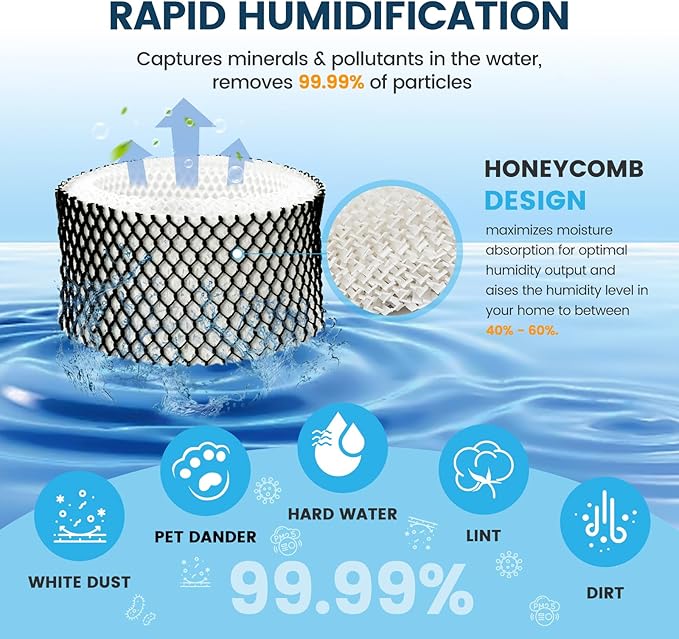 Colorfullife 4 Pack HWF62 Humidifier Filter A for Holmes - Replacement for Holmes Sunbeam Humidifier, Replaces HWF62 HWF62CS HWF62D SF212 HWF62PDQ-U, Fits Models SCM1100, SCM1701, SCM1702, SCM1762 - Image 2