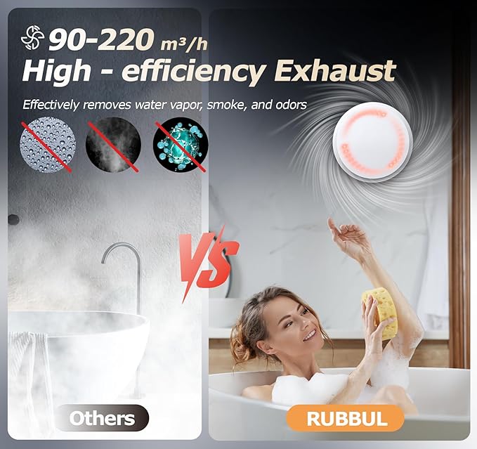 4 inch Bathroom Exhaust Fan with Remote 2 Way 6 Speed Upgraded Powerful Low Noise Vent Fan 3000RPM DC Motor Energy Saving Household Ventilation Fans for Attic Basement Garage Washroom P106A2 - Image 4