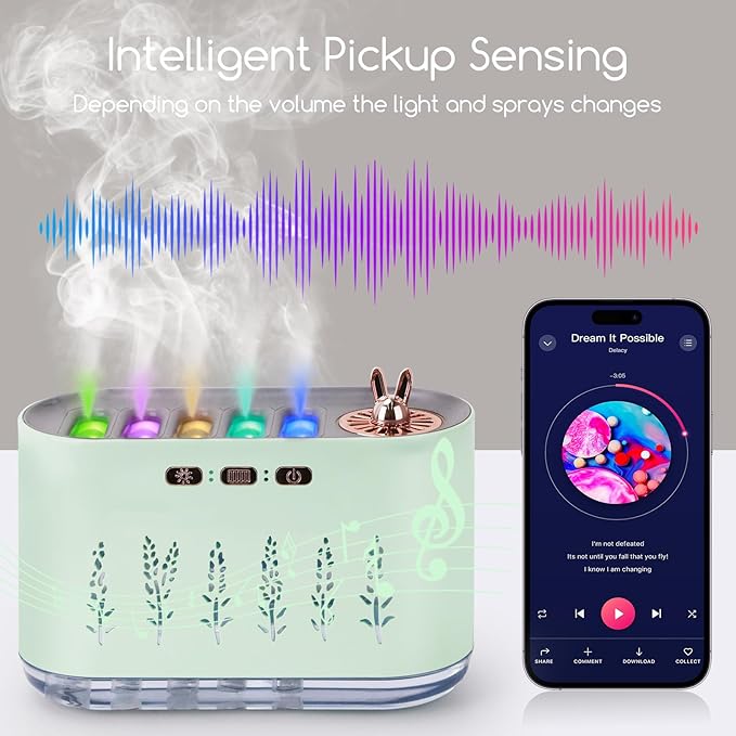 5 Nozzle Music Sync Humidifier Diffuser, RGB LED Light Show with 22 Colors & Voice Activated Mode, 700ml Cool Mist Aroma Essential Oil Diffuser for Home, Bedroom, Office, Yoga (White) (Green) - Image 4
