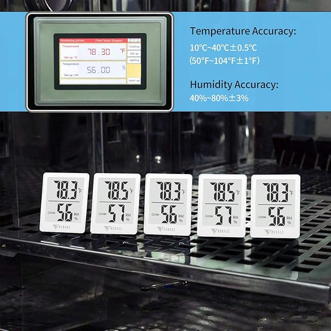 DOQAUS Indoor Thermometer [3 Packs], Humidity Gauge Room Thermometer for Home, Digital Hygrometer, Accurate Temperature Humidity Monitor Meter for House, Office, Greenhouse, Home White (2.3X1.8inch) - Image 7