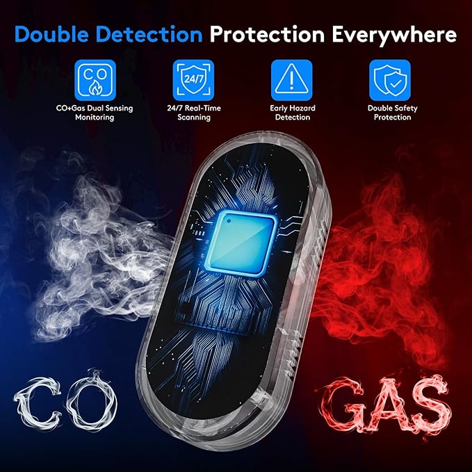 2 Packs Carbon Monoxide Detectors, 4-in-1 CO & Natural Gas Detection Plug-in, 85dB Warning with Digital Screen, Easy Installation for RV/Bedroom/Office,Provides Reliable Daily Monitoring - Image 5