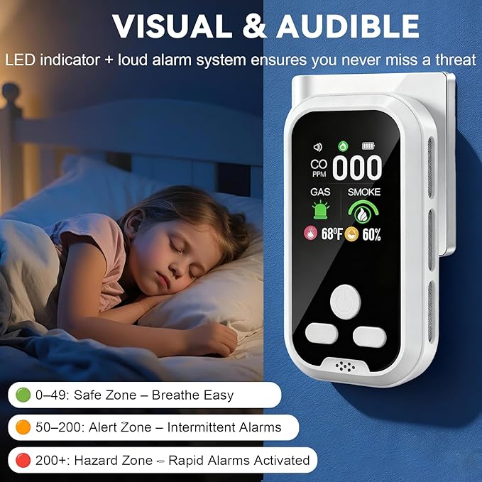 6-in-1 Carbon Monoxide Detector Combo with LCD Display, Detects CO, Natural Gas, Smoke, Temperature, Humidity for Home Hotel, Camping RV, Apartment Safety, White - Image 6