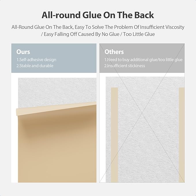 12 Pack Acoustic Panels Self Adhesive Sound Proof Foam, High Density Sound Acoustic Panel, 16X12X0.4 Inch 4:3 Rectangle Panels in Home, Office, Reccording Room, Studio, more(Snow White) - Image 4