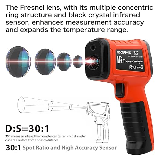 50:1 Infrared Thermometer Gun, -58°F to 2732°F Non-Contact Laser Temperature Gun for Cooking, Pizza Oven, Reptile, Griddle, Digital Temp Gun for HVAC and Industrial Use - Image 2