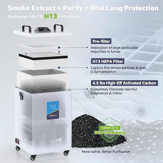 FumeClear FC-2002 Fume Extractor, 260 to 300m³/h Strong Suction, Low-Noise with 12 Filters Laser Fume Extractor for S1, D1 Pro 10W to 20W Laser Engraver Soldering Smoke Extractor - Image 4