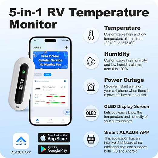 RV Pet Temperature Monitor - 4G Cellular Remote Monitor for Pets & Vacation Home | Instant Power Outage & Temp/Humidity Alerts | House, Server Room & RV Safety | Includes 2 Years of Service - Image 4
